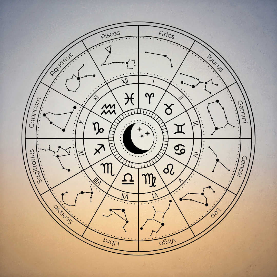 Birth Chart Interpretation